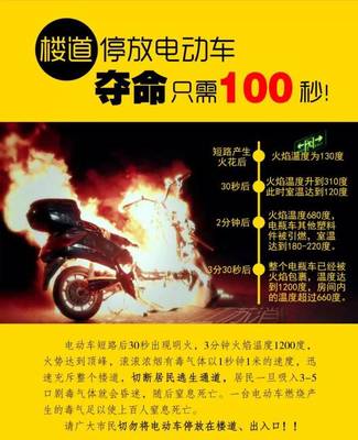 電動車火災(zāi)的危害遠比你想象中還要嚴重.