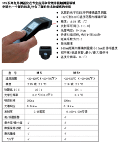 宏光五金交電產(chǎn)品 產(chǎn)品圖片 加盟店怎么樣