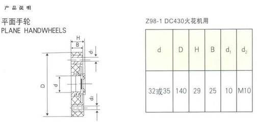 【平面手輪 /手輪】價格,廠家,圖片,其他機床附件,深圳市聯邦佳維工業裝備-